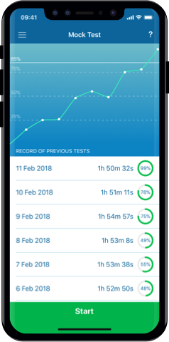 LGV Theory Test 2024 UK Kit for iPhone, Mac and Android- Mock Test