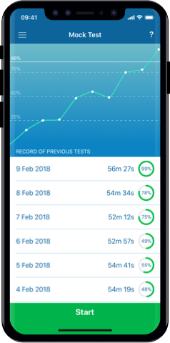 Motorcycle Theory Test 2024 UK Kit for iPhone, Mac and Android- Mock Test