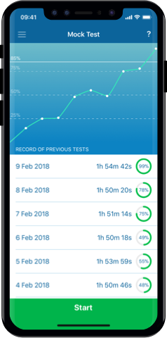 PCV Theory Test 2024 UK Kit for iPhone, Mac and Android- Mock Test